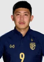 Thueanklang Suphawut